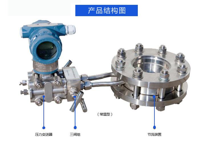 孔板流量計結(jié)構圖